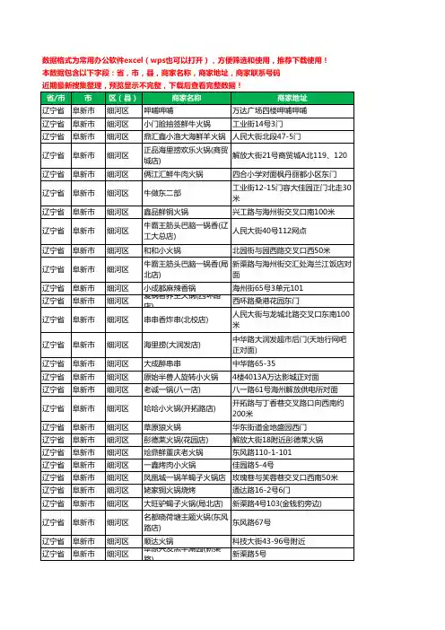 2020新版辽宁省阜新市细河区火锅店工商企业公司商家名录名单联系电话号码地址大全123家