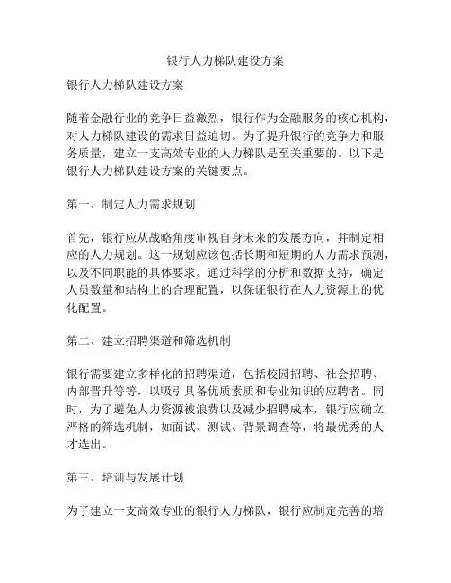 银行人力梯队建设方案