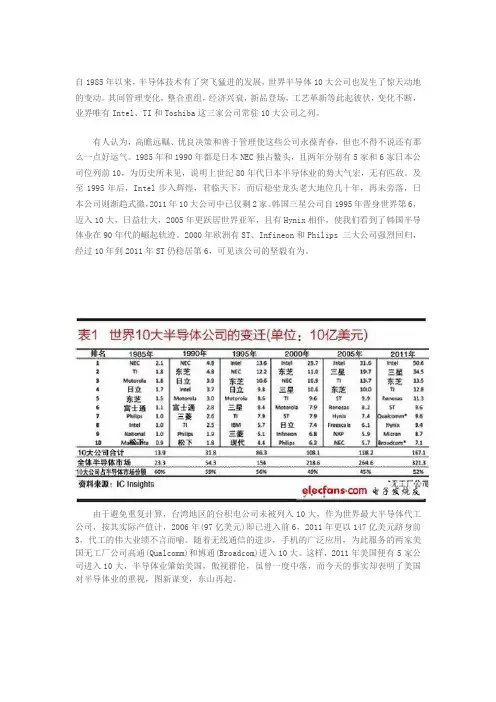30年变迁世界10大半导体公司排名榜