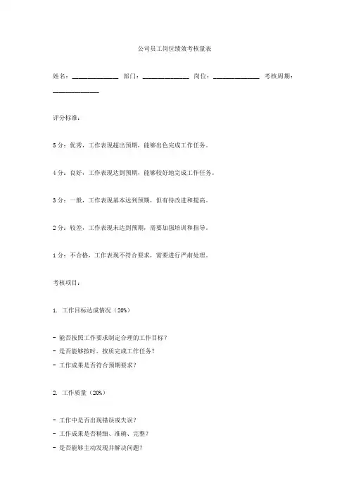 公司员工岗位绩效考核量表