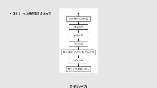 AltiumDesigner原理图与PCB设计原理图绘制基础PPT教学课件