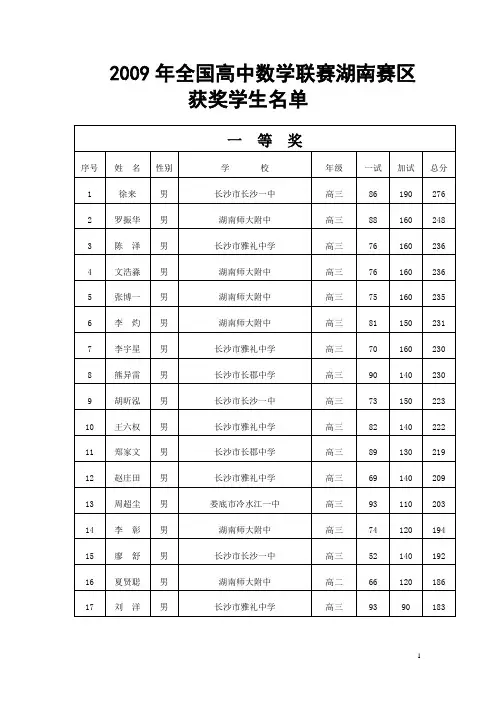 2009湖南数学奥赛一等奖名单