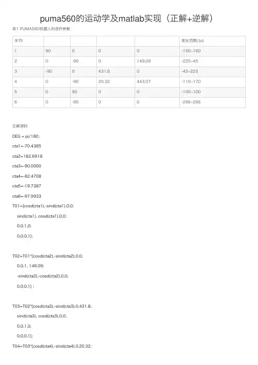 puma560的运动学及matlab实现（正解+逆解）