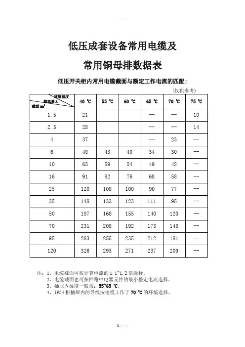 低压柜电缆母排选型