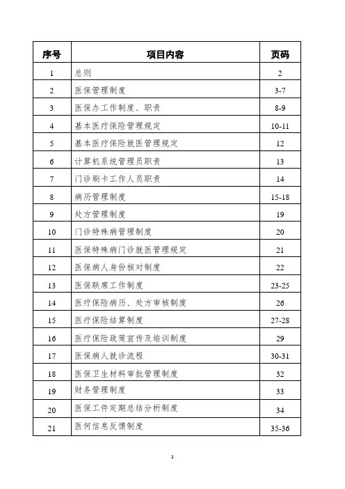 医院医保管理制度完整版全套