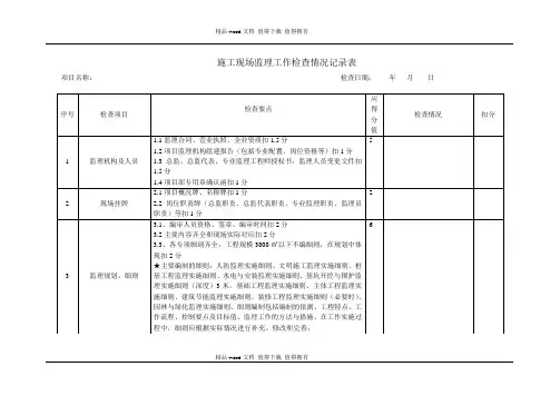 施工现场监理工作检查情况记录表