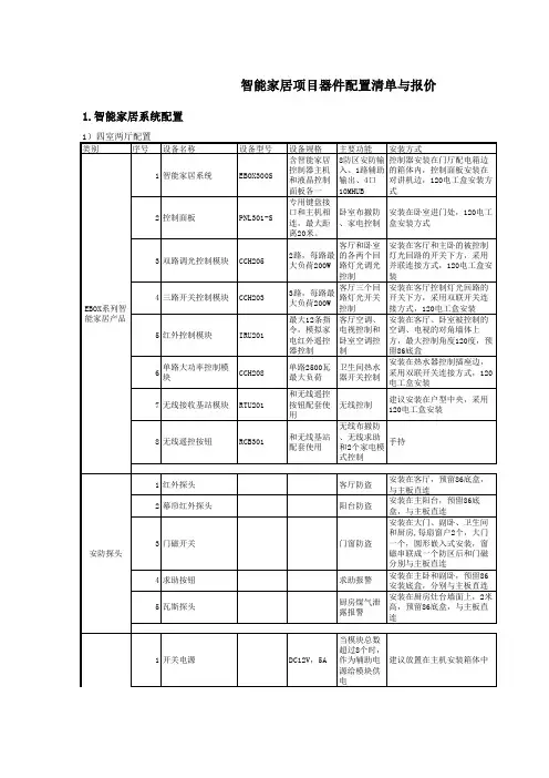 智能家居配置方案