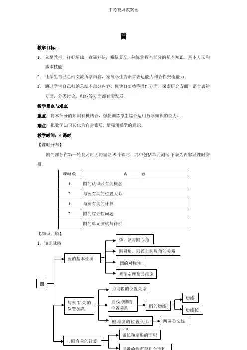 中考复习教案圆