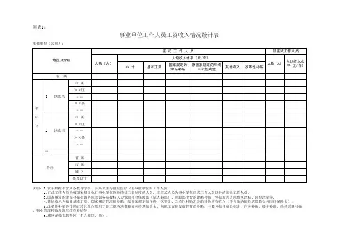 事业单位工作人员工资收入等情况统计表xls