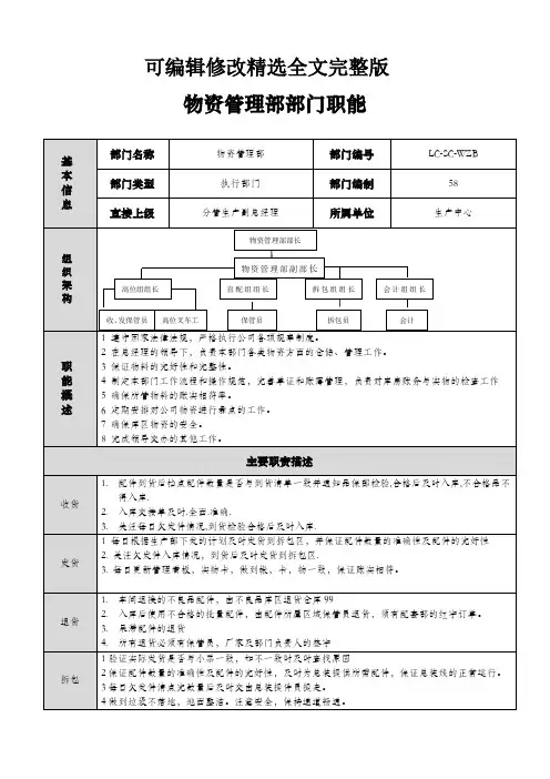 汽车制造厂物资管理部物流仓储中心人员配置及组织架构职能结构精选全文