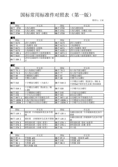 国标常用标准件对照表