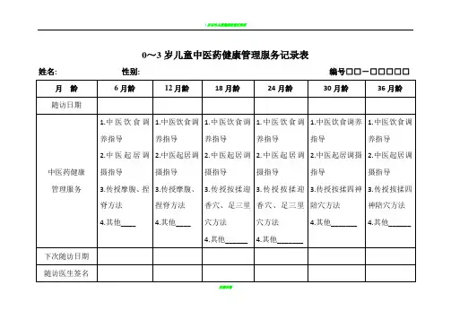 0-3岁儿童中医药健康管理服务记录表