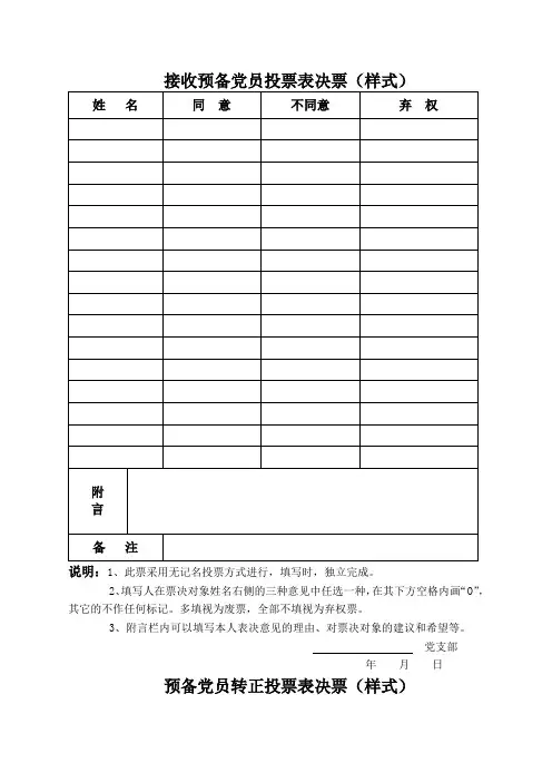 预备党员转正投票表决票样式)