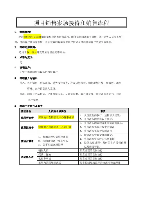 万科地产项目销售案场接待跟销售流程_12页资料
