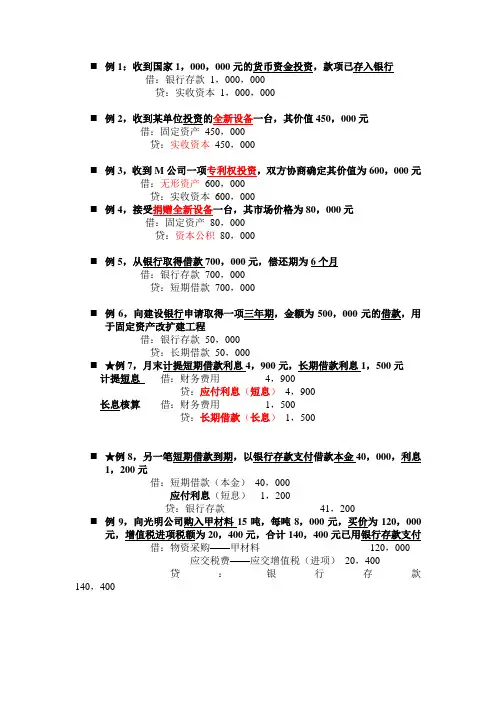工业企业业务核算实例