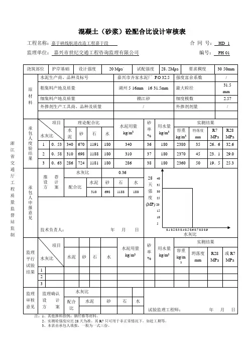 配合比审批单