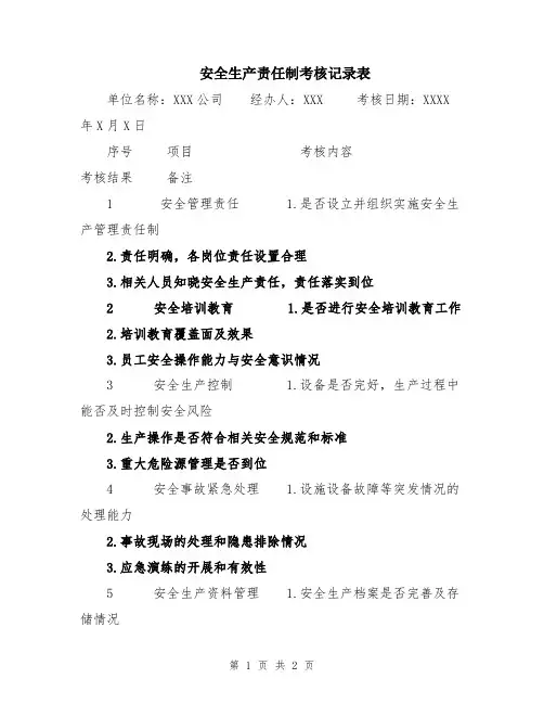 安全生产责任制考核记录表