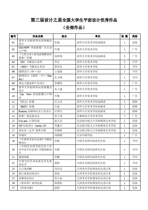 第三届设计之星全国大学生平面设计优秀作品