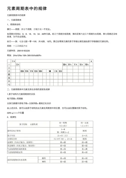 元素周期表中的规律
