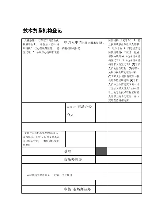 技术合同认定登记工作流程