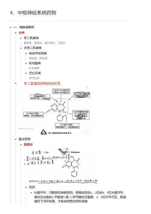 《药物化学》——中枢神经系统药物(知识点梳理与总结、思维导图)(供本科期末考和349药学综合考研) 