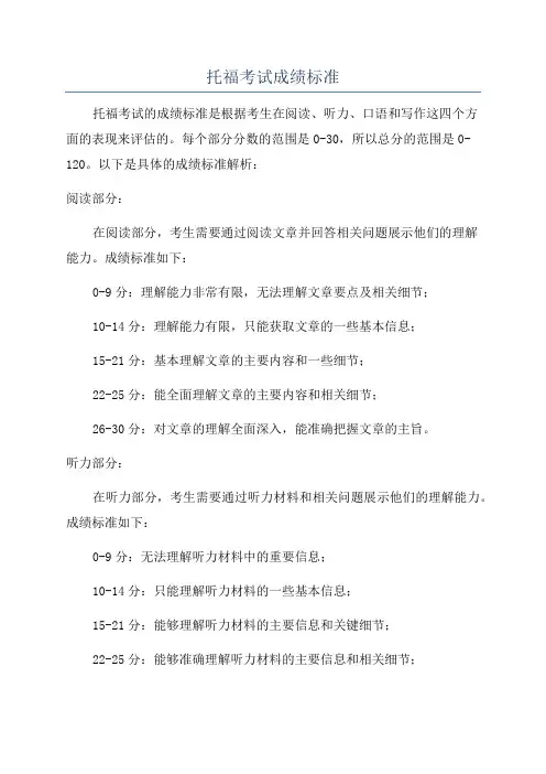 托福考试成绩标准