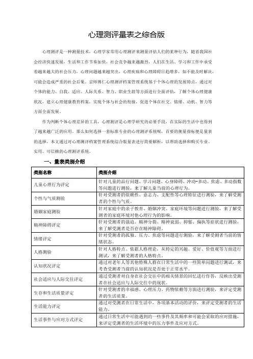 心理测评量表之综合版