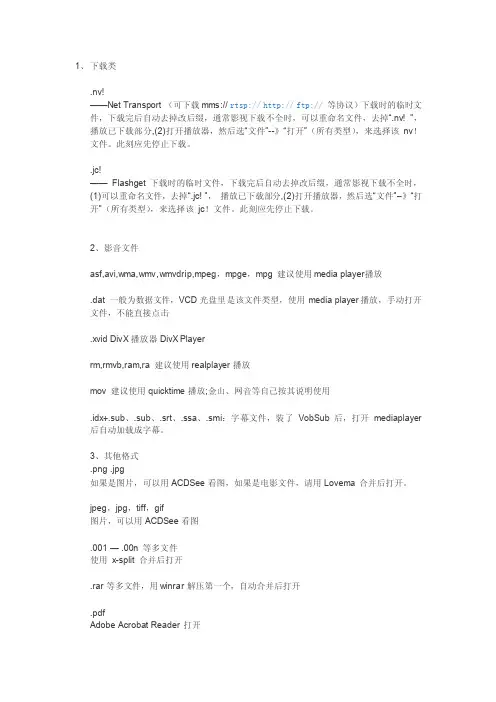 常见文件格式及打开方式