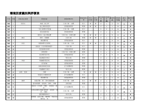 环境因素识别与评价表
