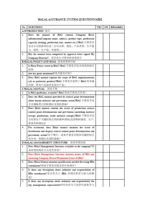 HAS QUESTIONNAIRE1(1)