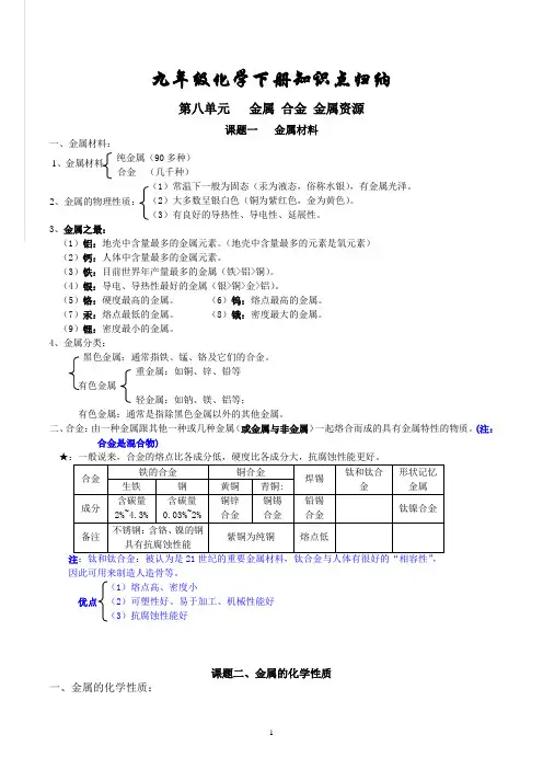 人教版九年级下册化学知识点归纳