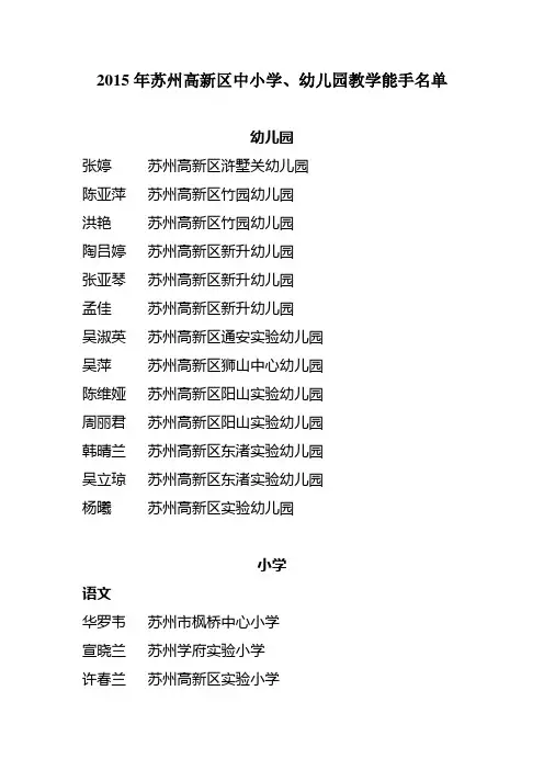 2015年苏州高新区中小学、幼儿园教学能手名单doc