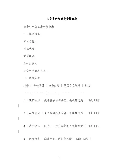 安全生产隐患排查检查表