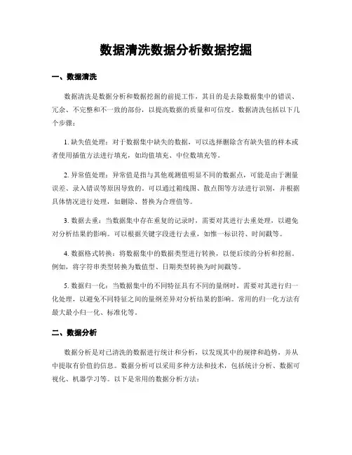 数据清洗数据分析数据挖掘