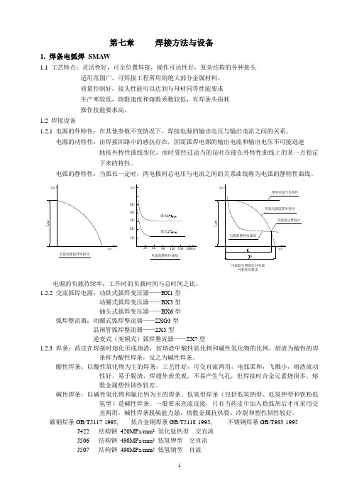 焊接方法与设备