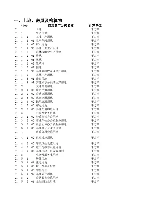 最新固定资产分类和代码