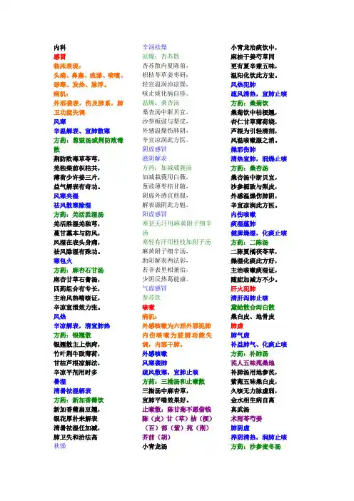 中医内科整理