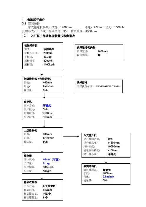 皮带采样机学习资料