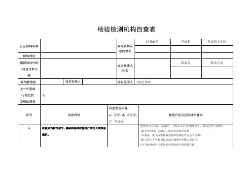 检验检测机构自查表