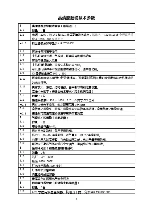 高清腹腔镜技术参数