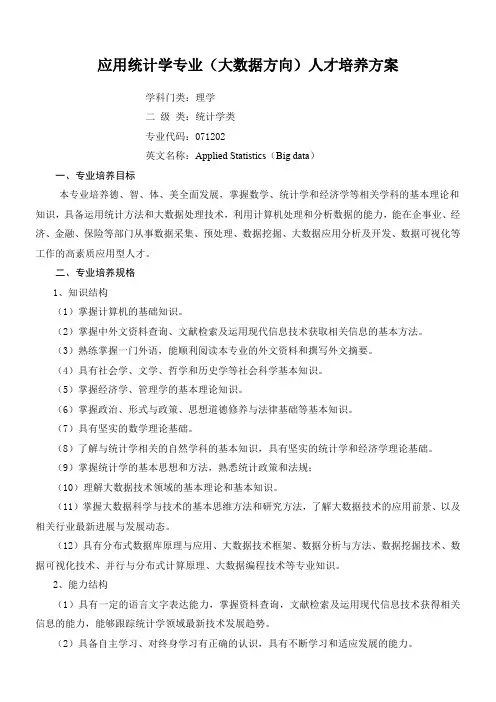 应用统计学专业大数据方向人才培养方案