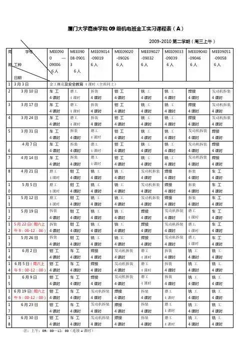 厦门大学嘉庚学院09级机电班金工实习课程表(A)