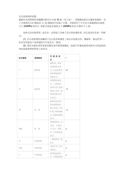 岩石的坚固性系数分类[精品]