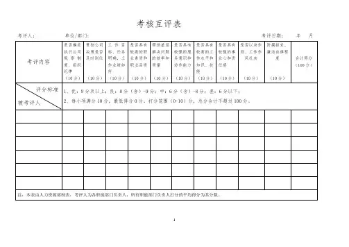 考核互评表