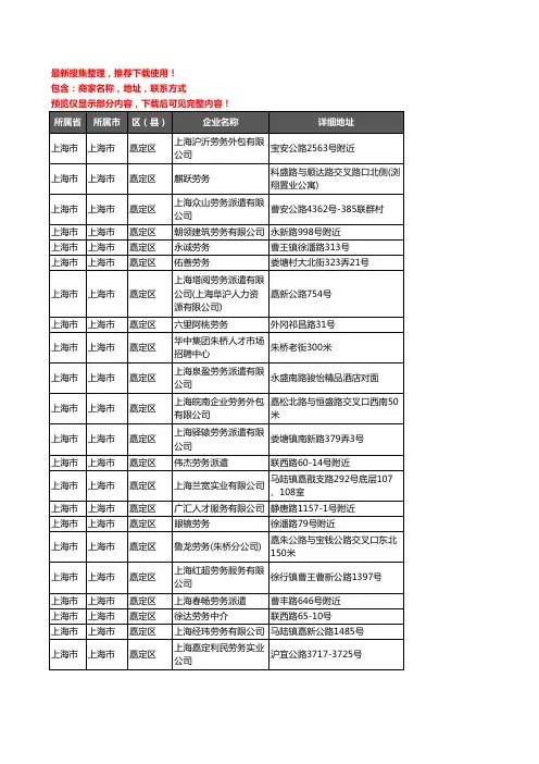新版上海市上海市嘉定区劳务公司企业公司商家户名录单联系方式地址大全238家