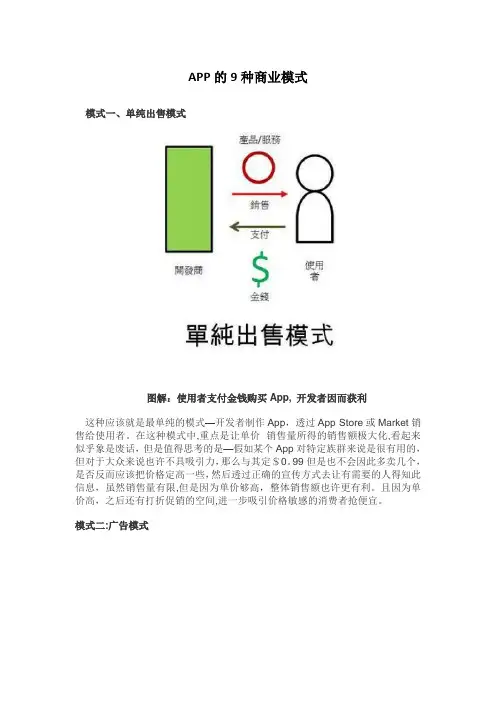APP的9种商业模式【范本模板】