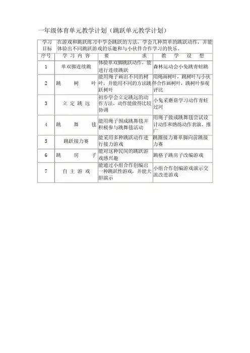 一年级体育单元教学计划(跳跃单元教学计划)