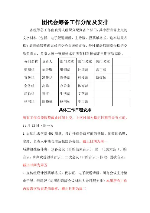 团代会筹备工作分配及安排