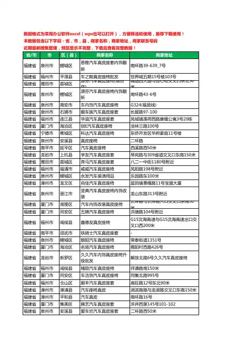 2020新版福建省真皮座椅工商企业公司商家名录名单黄页联系电话号码地址大全82家