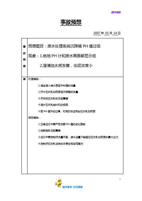 脱硫事故预想【运行台账】